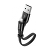 USB