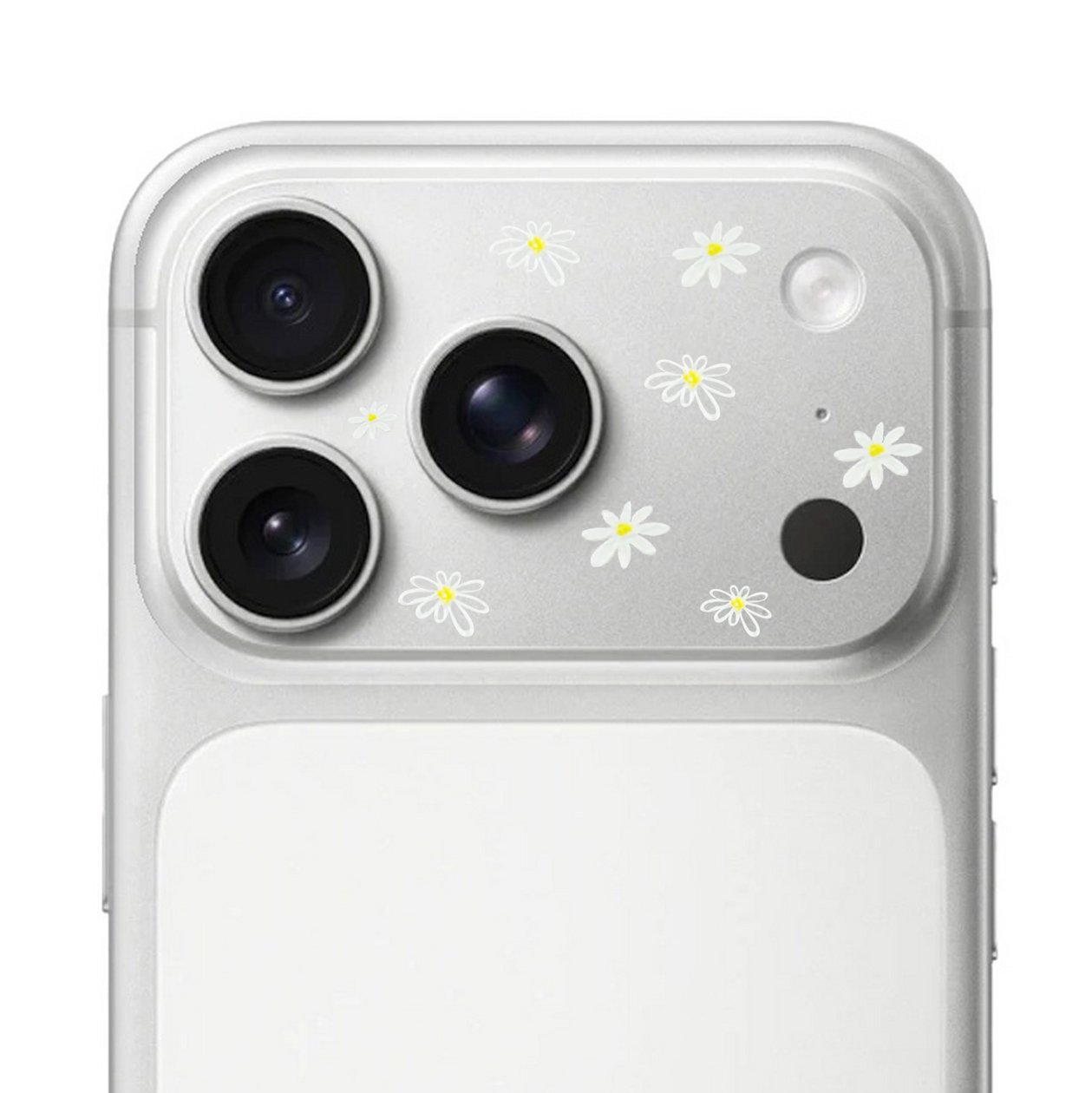 Camera Bump Stickers
