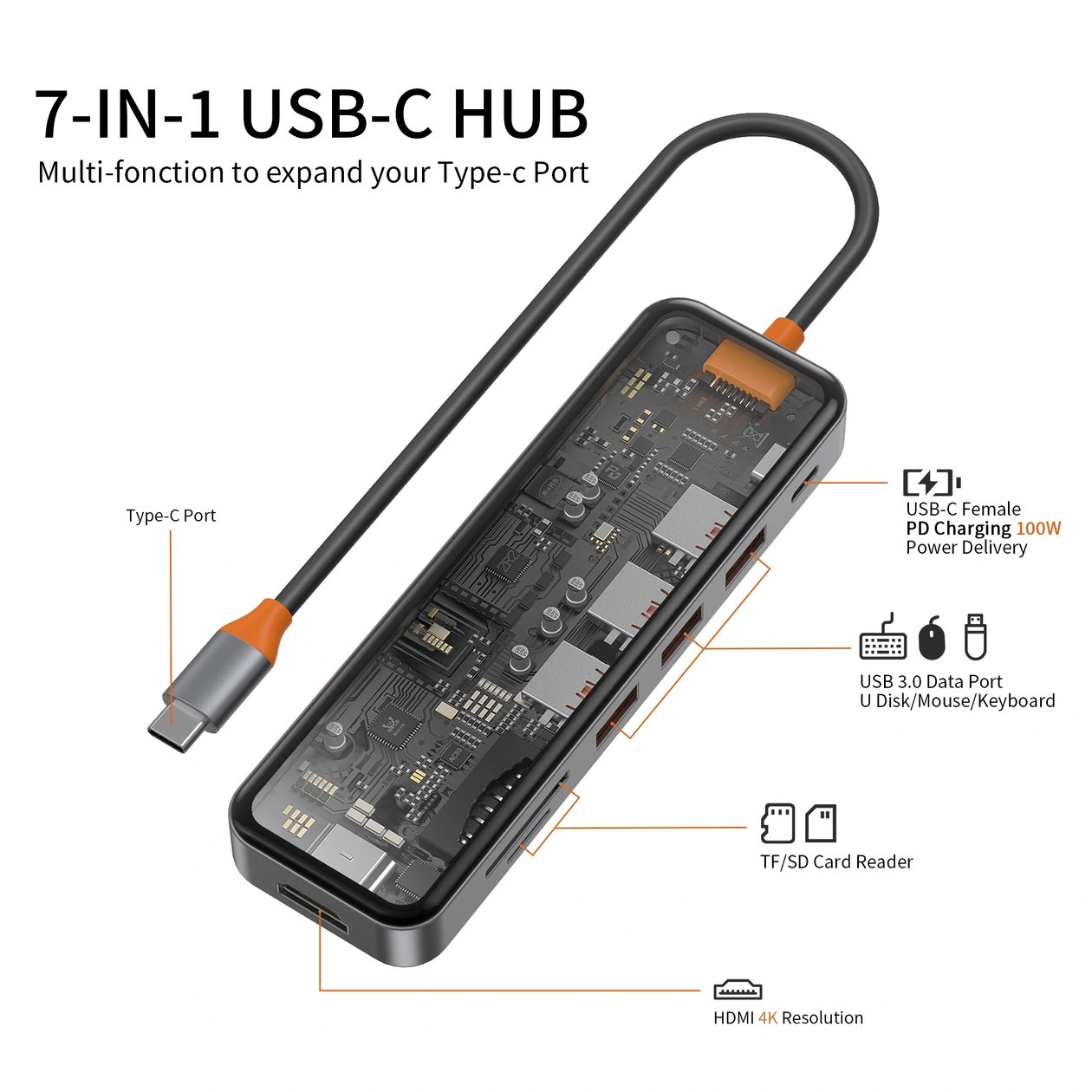 WIWU Адаптер CB007 Cyber Hub Usb C 7-in-1 3.0 Ports