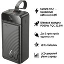 Power Bank Hoco J123C Element 22.5W+PD20W 60000mAh