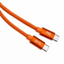 DC271TT15C Budi 1.5m 65W Type-C to Type-C Cable