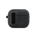 Чехол для AirPods Case AirSoft 4