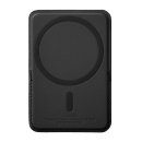 WIWU Бумажник для карт MW-001 Mag Wallet with stand