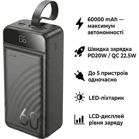 Power Bank Hoco J123C Element 22.5W+PD20W 60000mAh