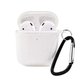 Clear Shine TPU Case AirPods Pro