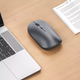 WIWU Беспроводная мышь WM104 Wimice Dual Wireless Mouse